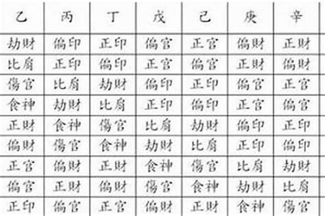 女命八字|女命八字类型分类（完整版）